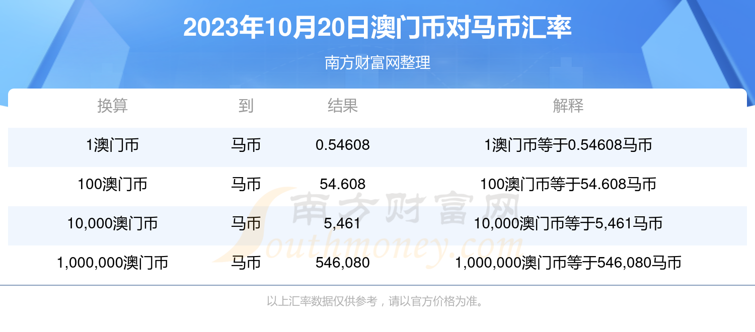 2024澳門特馬今晚開(kāi)獎(jiǎng)4月8號(hào),安全性方案執(zhí)行_高速版69.633
