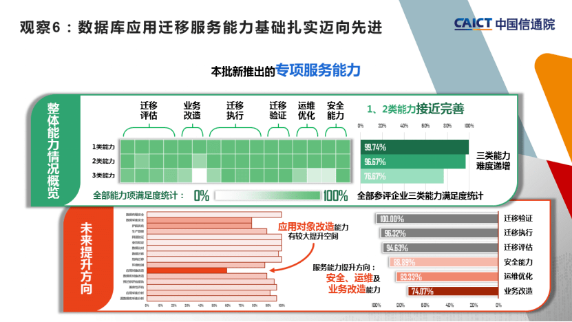 六合網(wǎng)彩站,精準數(shù)據(jù)評估_社交版82.791