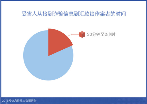技術(shù)進(jìn)出口 第213頁(yè)