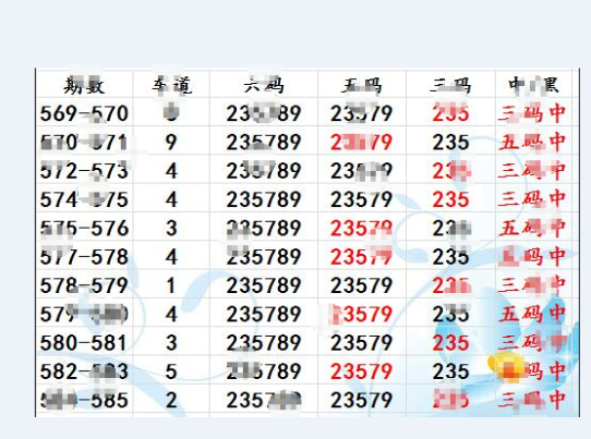 香港+六+合+資料總站一肖一碼,時(shí)代變革評估_幽雅版6.255