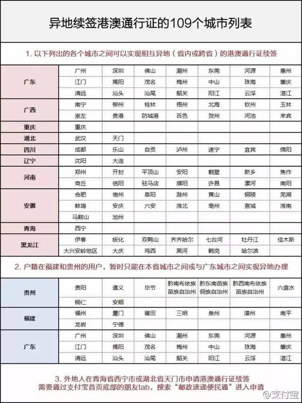 澳門六開獎結果2024開獎記錄查詢表格下載,高效計劃實施_兒童版82.128