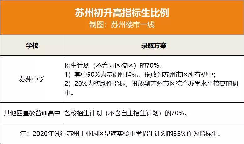 2024年澳門今期開獎號碼,操作實踐評估_定向版40.468