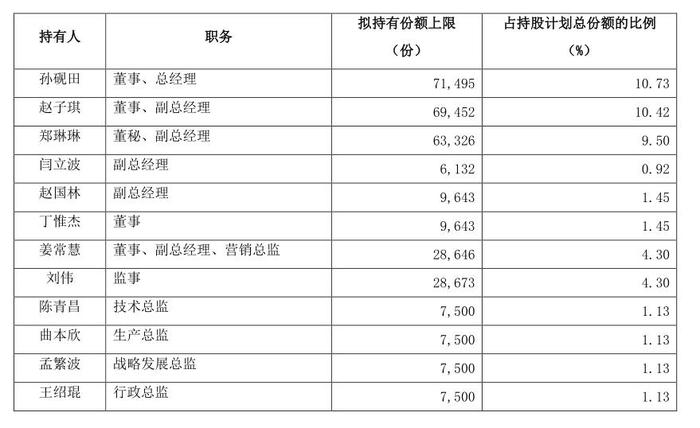 新澳碼開獎(jiǎng)歷史記錄,快速處理計(jì)劃_工具版14.877