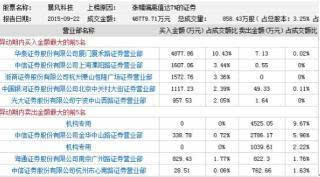 新奧彩2024歷史開獎記錄查詢,科學解釋分析_為你版15.276