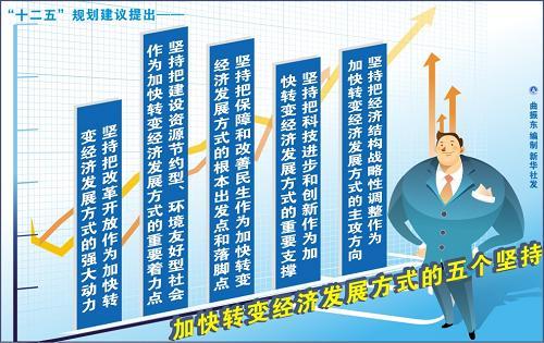 貨物進出口 第273頁