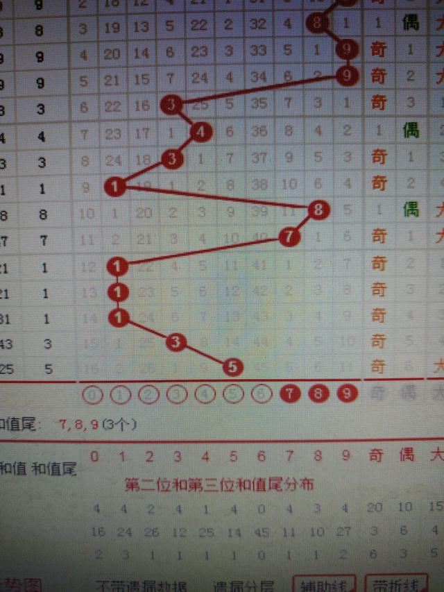 技術進出口 第212頁