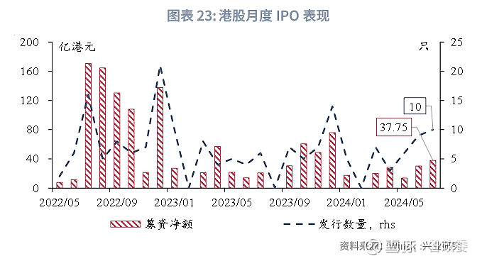 2024年香港最準(zhǔn)最快資料,策略調(diào)整改進(jìn)_曝光版62.193