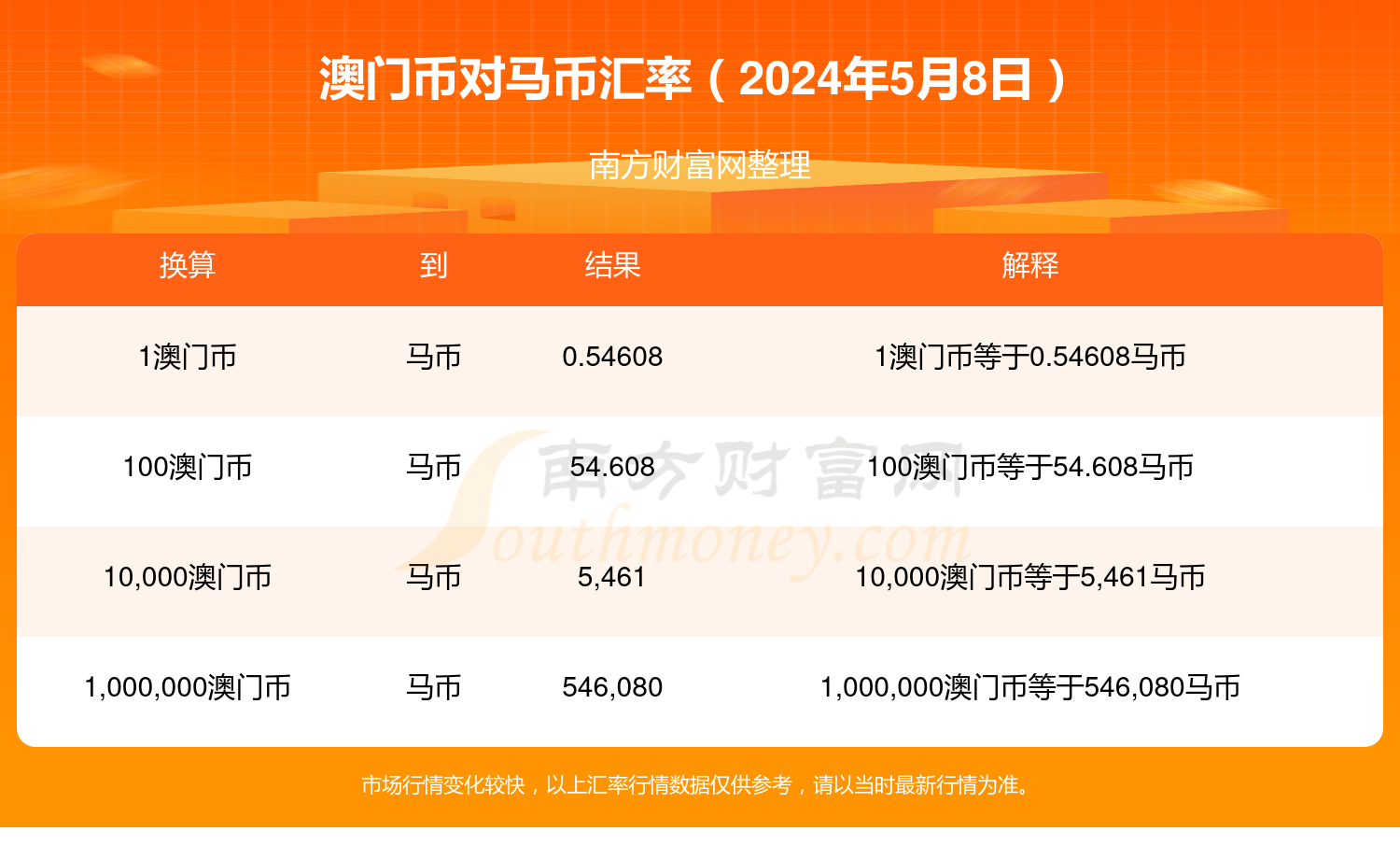 2024年澳門特馬今晚開獎結(jié)果,綜合計劃評估_先鋒科技35.242