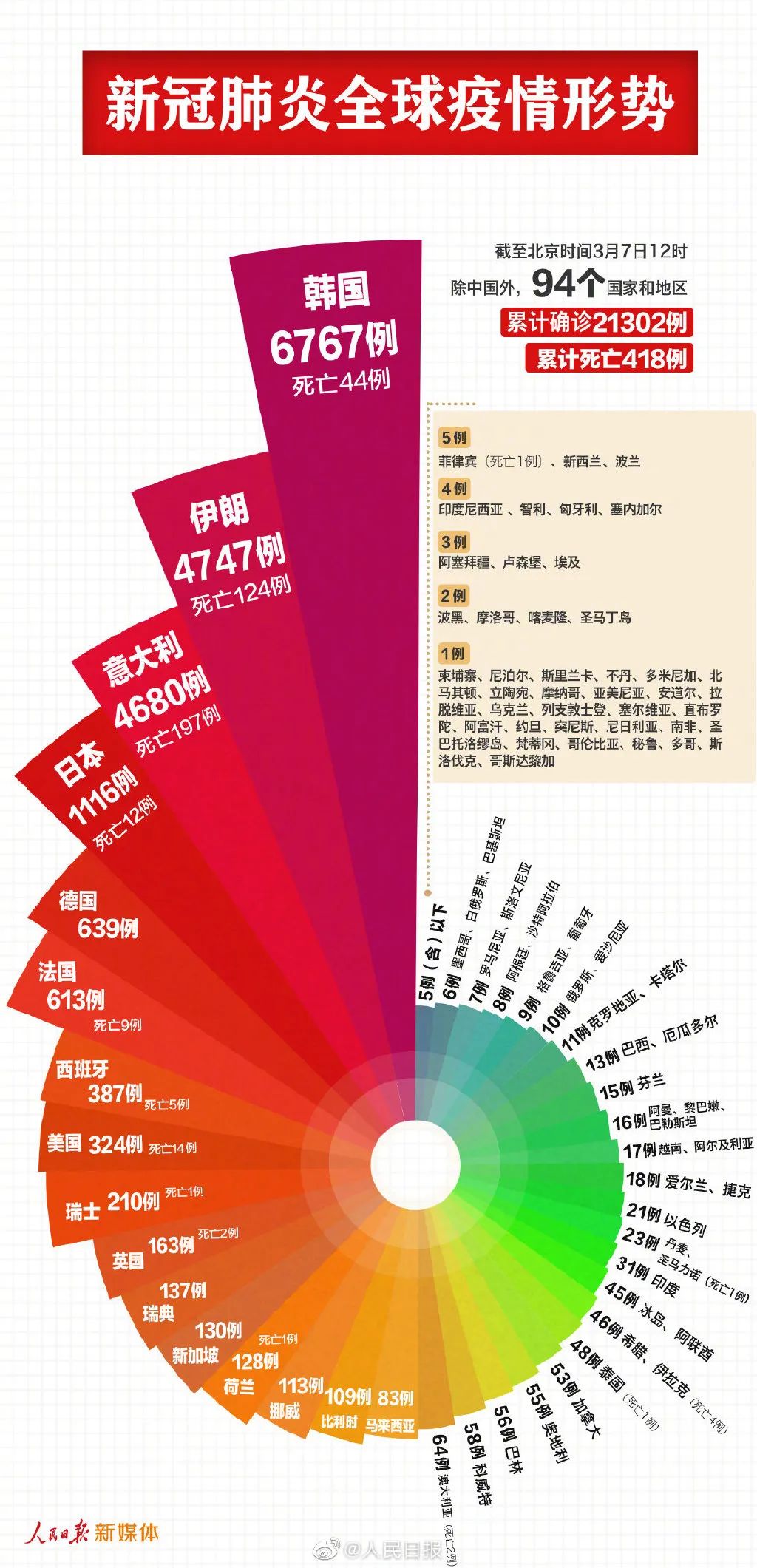 2024年新澳免費正版,數(shù)據(jù)導(dǎo)向計劃_演講版71.222