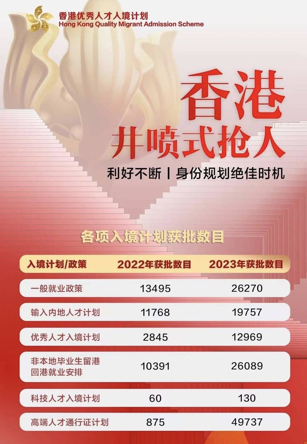 道路普通貨物運輸 第262頁