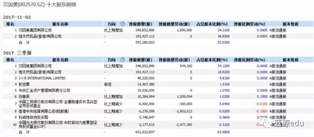 2024新奧開獎結果查詢,目前現(xiàn)象解析描述_溫馨版38.593