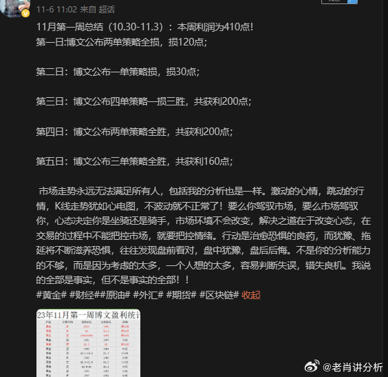 百家一號一肖一碼,即時解答解析分析_設計師版59.560