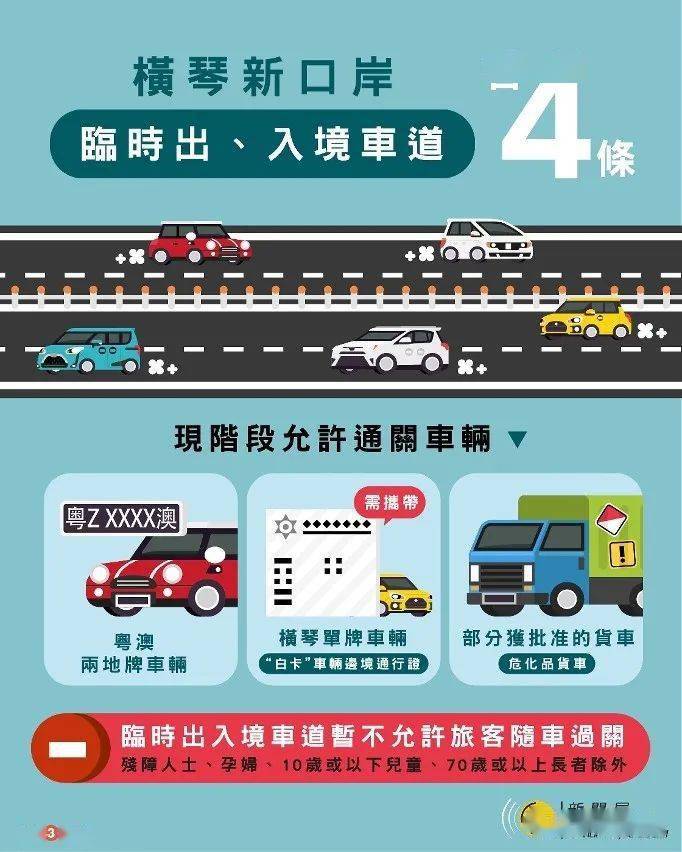 貨物進出口 第272頁
