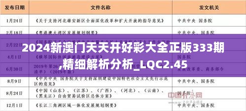 246天天天彩天好彩944cc,深入研究執(zhí)行計劃_賦能版20.237
