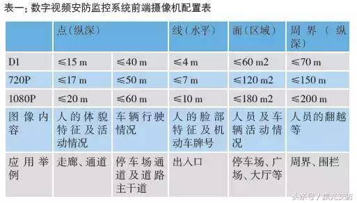 2024澳門管家婆一肖,安全設(shè)計方案評估_影像版57.559