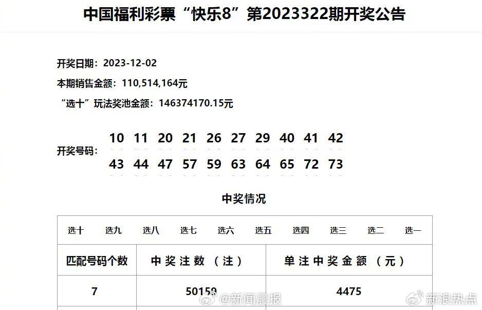 澳門6合開彩官方網(wǎng)站,多元化診斷解決_模塊版81.365