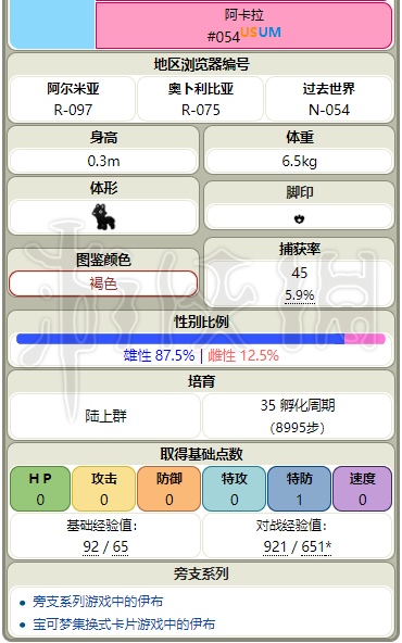 新奧門資料免費(fèi)資料,科學(xué)依據(jù)解析_游戲版16.342