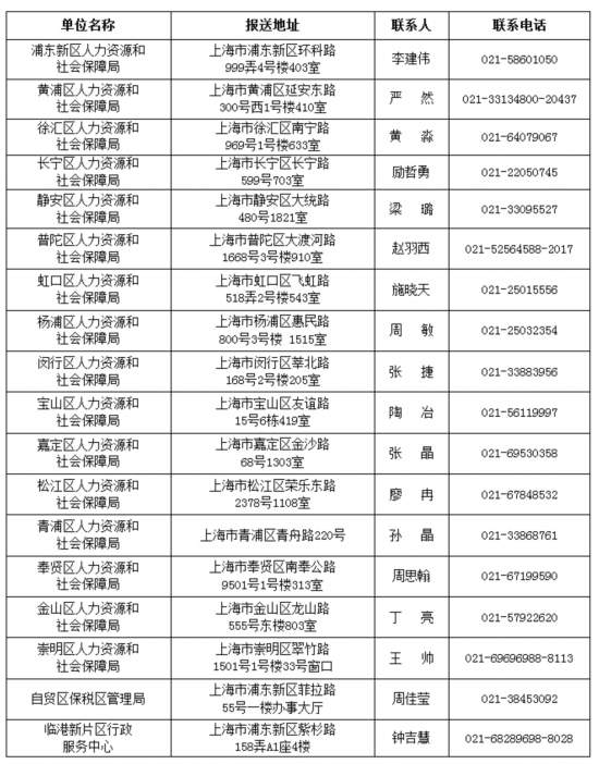 2024六開彩天天免費資料,創(chuàng)新計劃制定_1440p38.532