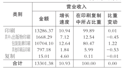 自行車配件 第265頁