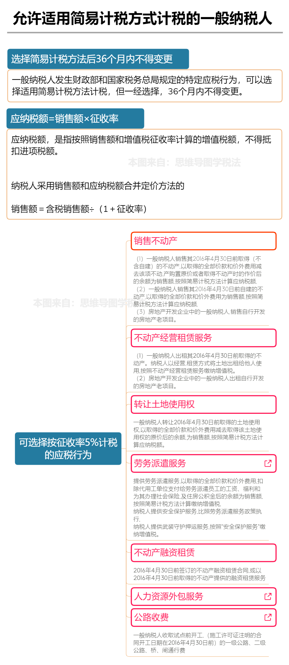 新澳門歷史記錄查詢最近十期,快速解決方式指南_深度版60.634