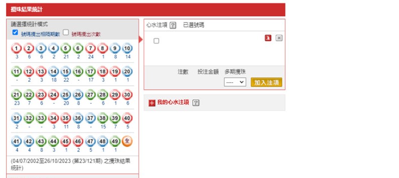 新澳門彩歷史開獎記錄,快速處理計劃_DIY工具版45.197