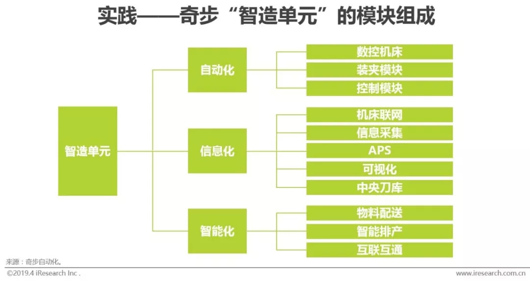 2024新澳門(mén)的資料大全八二臺(tái),數(shù)據(jù)驅(qū)動(dòng)決策_(dá)數(shù)字版74.812