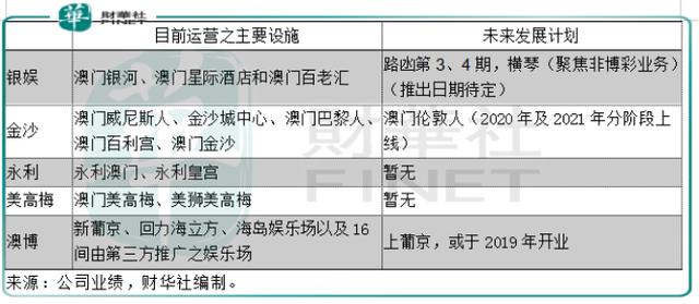 澳門六開獎(jiǎng)號碼今晚,高速應(yīng)對邏輯_家庭版56.684