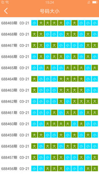 新澳門天天開好彩大全生日卡,快速問題處理_風尚版90.794