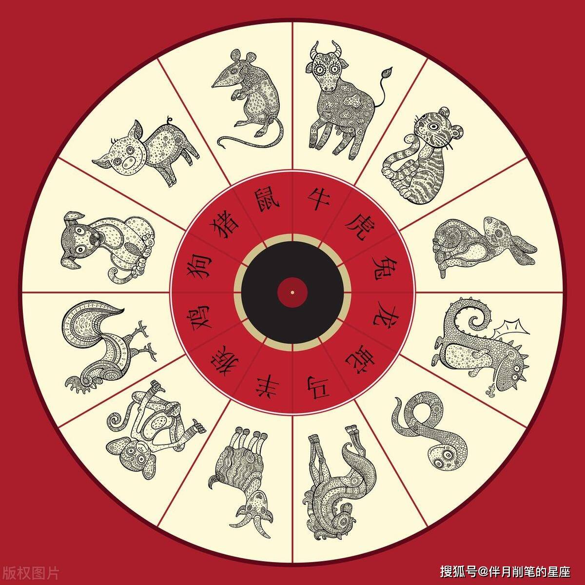 2024十二生肖49個(gè)碼,數(shù)據(jù)管理策略_神念境92.618