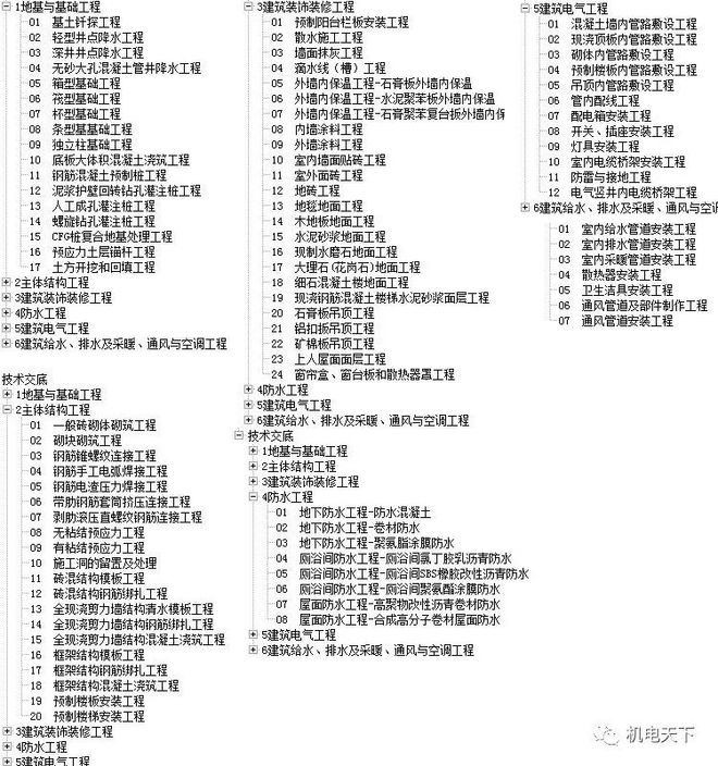 4949免費(fèi)資料大全正版使用方法,創(chuàng)新解釋說(shuō)法_視頻版55.732