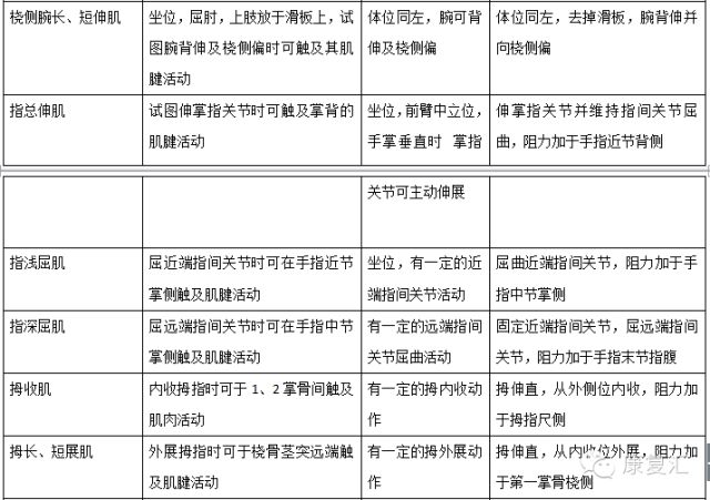 汽車零部件 第258頁(yè)