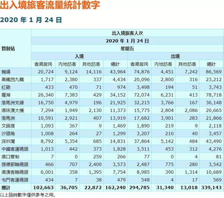 二四六香港天天開彩大全,解答配置方案_競技版83.527