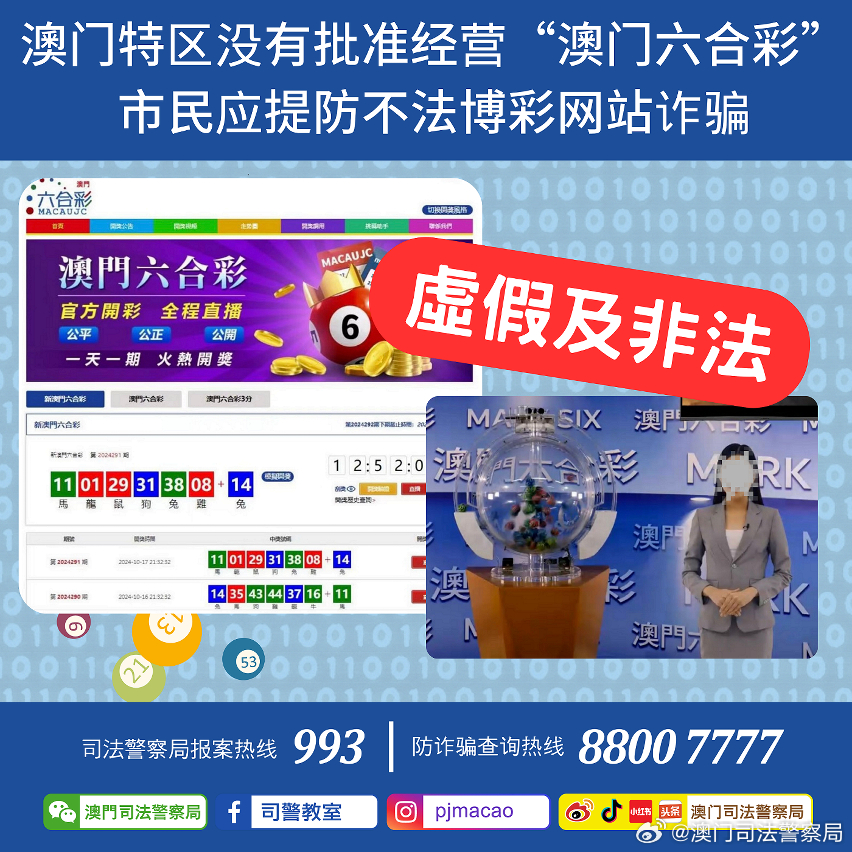 2024新澳門正版資料免費(fèi),創(chuàng)新策略設(shè)計(jì)_生活版7.419
