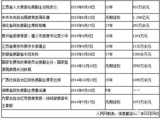 白老虎版玄機資料大全免費,機制評估方案_創(chuàng)業(yè)板67.432