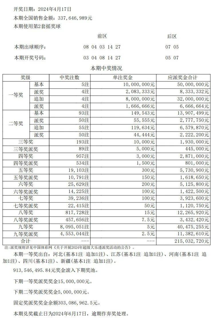 新澳門彩最新開獎記錄查詢表下載,快速解答方案設(shè)計(jì)_付費(fèi)版42.646