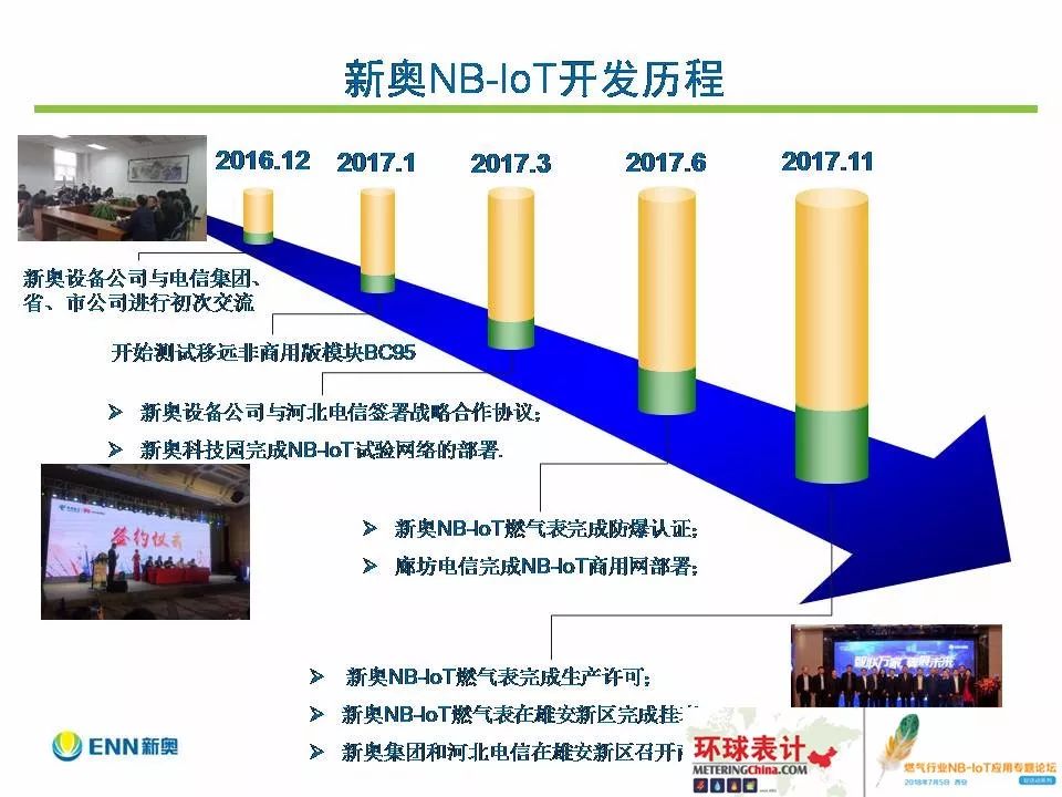 204年新奧開什么今晚,深究數(shù)據(jù)應(yīng)用策略_快捷版66.600