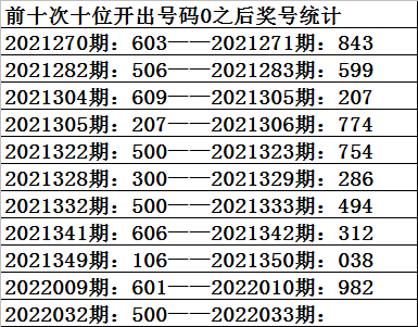 82157cm最準(zhǔn)號碼,定性解析明確評估_開放版43.447