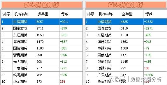 汽車零部件 第257頁