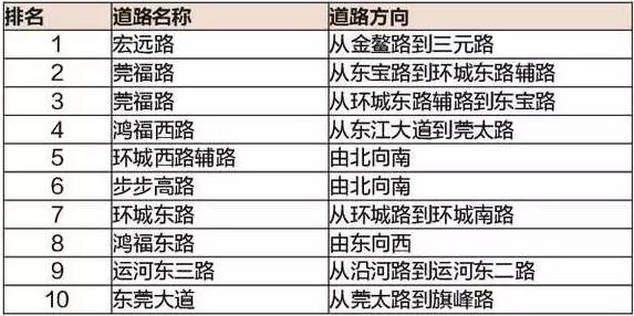 澳門今晚開獎(jiǎng)結(jié)果號(hào)碼,高度協(xié)調(diào)實(shí)施_多媒體版85.373