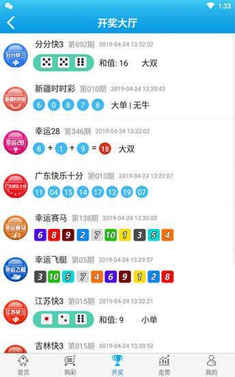 貨物進出口 第268頁