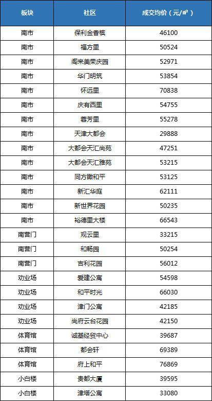 新澳門五肖中特,快速問題處理_社區(qū)版30.200