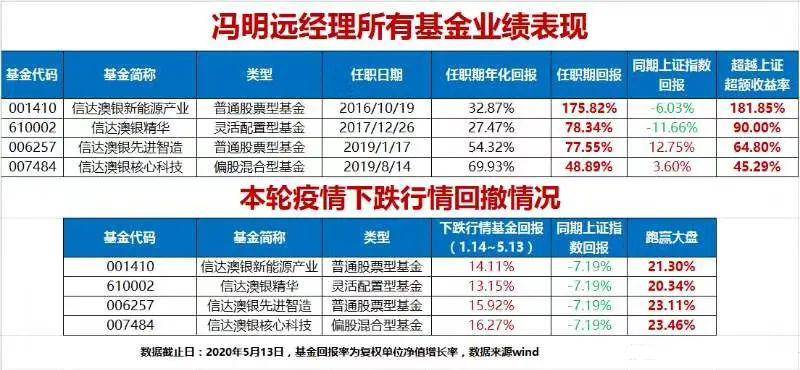 2024新澳天天彩資料免費提供,創(chuàng)新策略執(zhí)行_精密版63.901