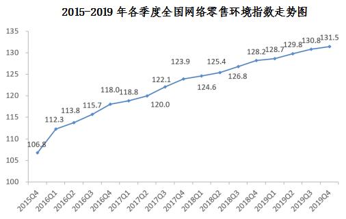 澳門精準四肖期期準免費公式功能,精準解答方案詳解_體驗版2.604