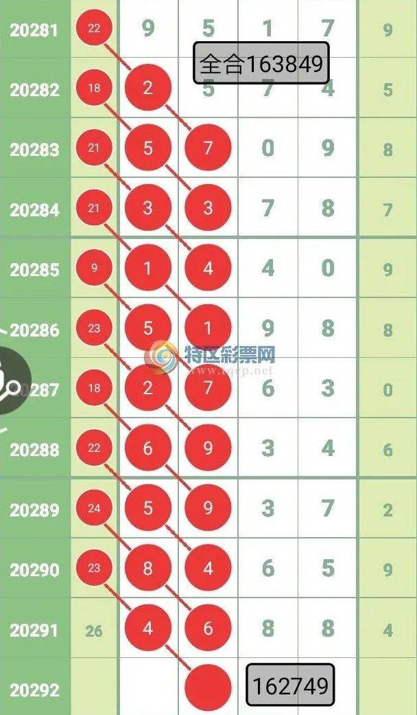 揭秘提升“2024-碼-肖%精準準確中獎,精細評估方案_家庭版75.778