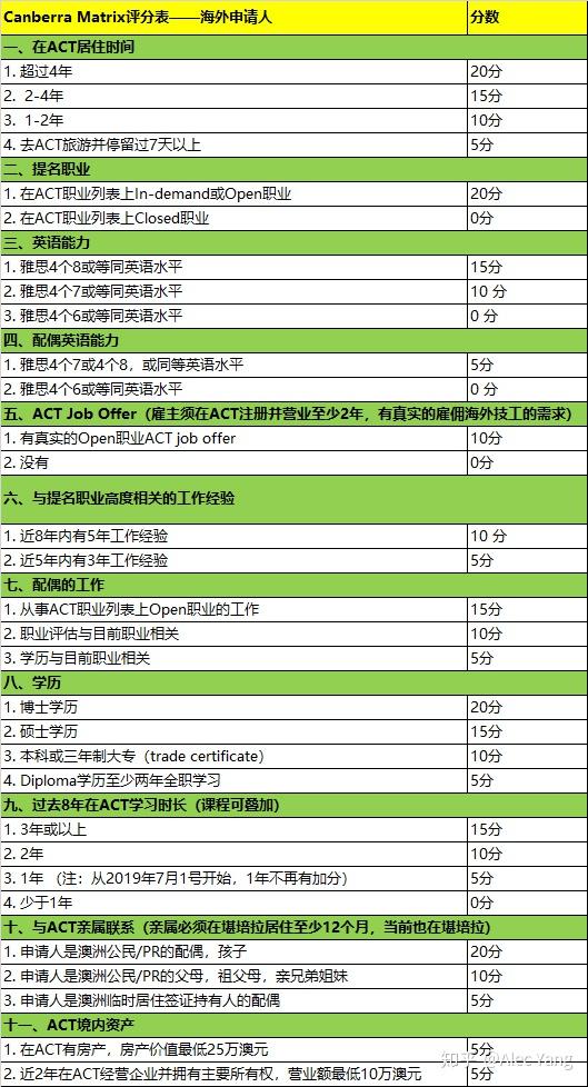 2024新澳資料大全最新版本亮點(diǎn),實(shí)地觀察數(shù)據(jù)設(shè)計(jì)_分析版65.211