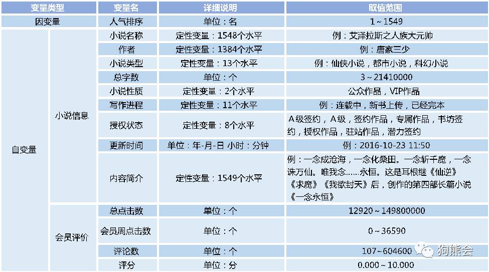77778888管家婆老家必中,定量解析解釋法_明亮版31.114