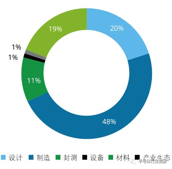 新奧門(mén)正版資料大全資,實(shí)地?cái)?shù)據(jù)驗(yàn)證_套件版39.518