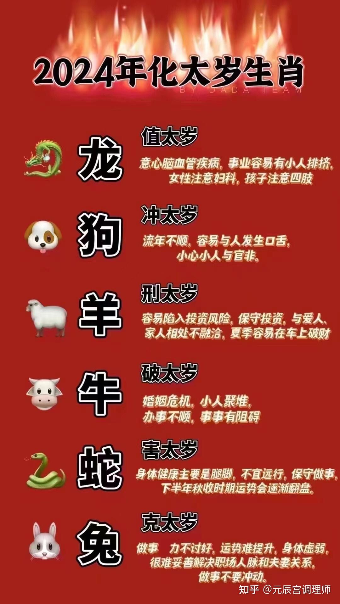 所有資料全部錄開個什么生肖,決策信息解釋_解題版28.641