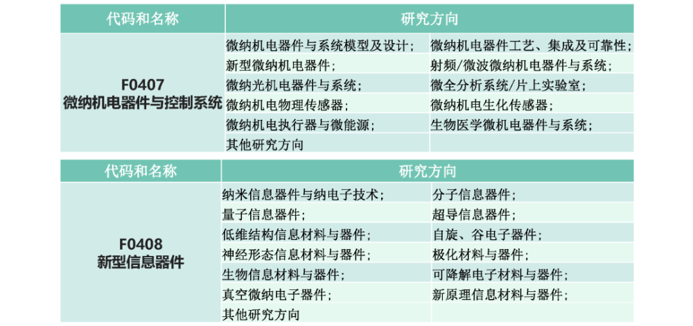 新奧門正版資料大全資料,科學(xué)數(shù)據(jù)解讀分析_天然版82.156