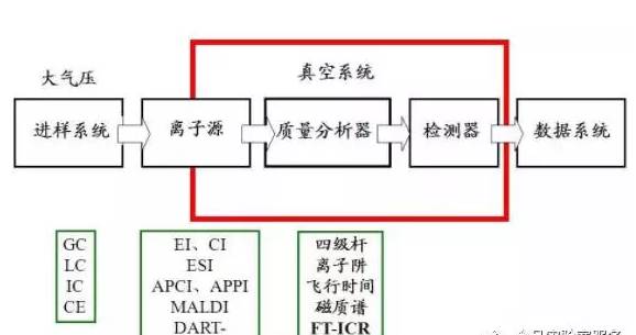 技術(shù)進(jìn)出口 第205頁(yè)